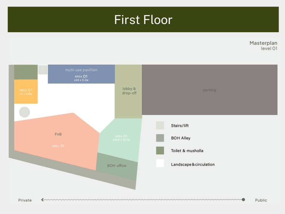 Ground floor plan